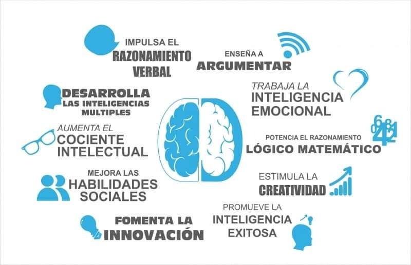 Material visual del programa Despierta Talento